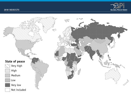 Global Peace