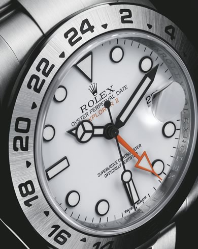 Rolex Watches, International Brands