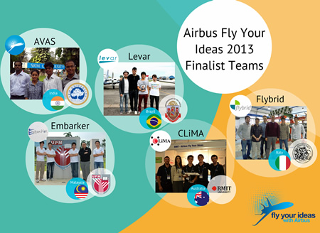 Airbus, Unesco, Global Giants