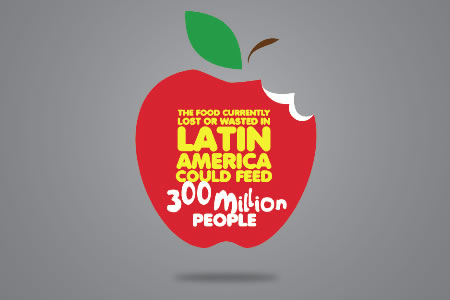 World Environment Day, Global Giants